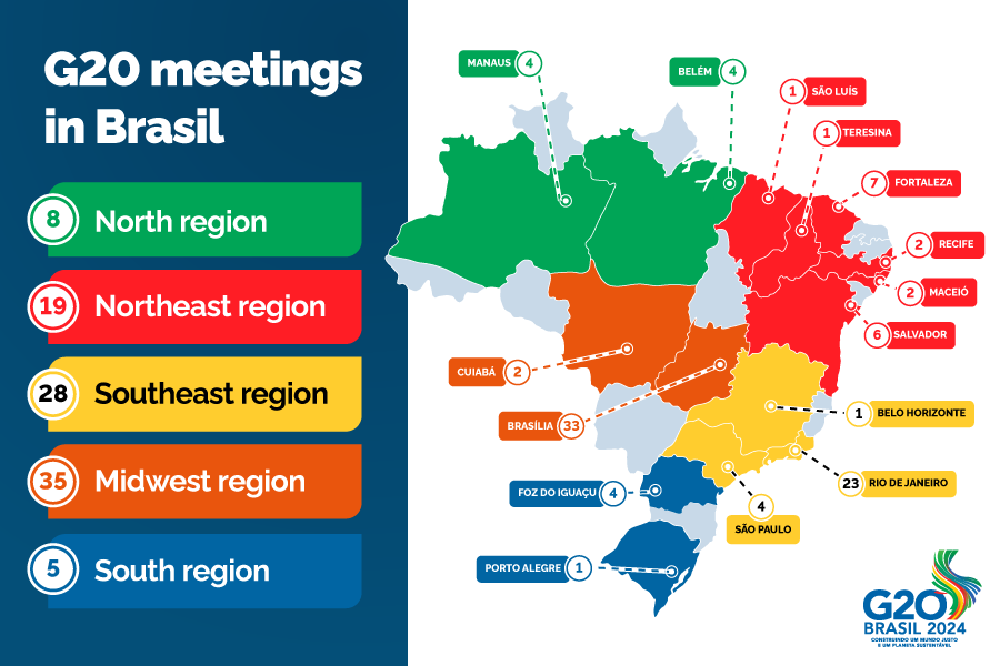 Brasil announces schedule of G20 meetings